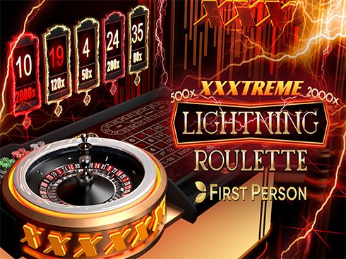 Ikon Permainan Slot untuk sosrotogel